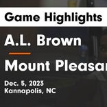Mount Pleasant vs. Albemarle