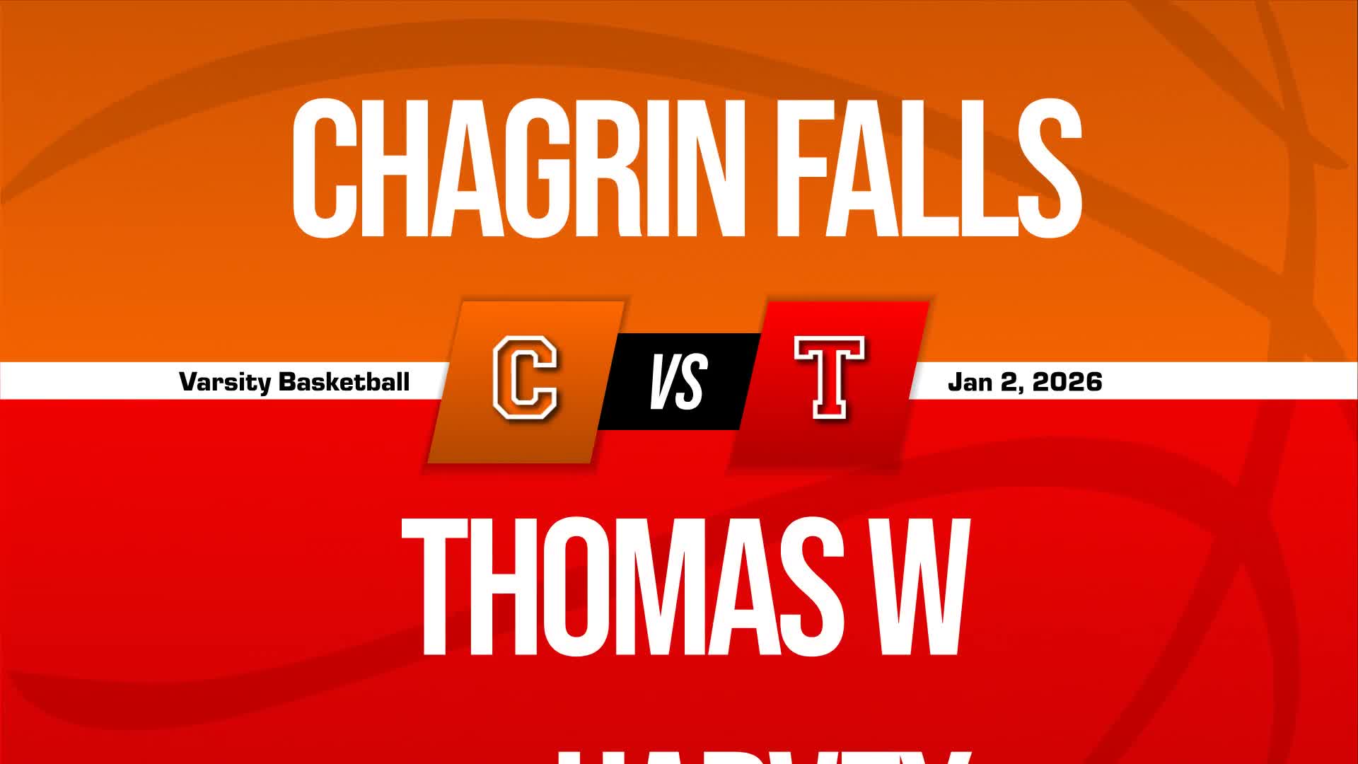 Basketball Game Preview: Chagrin Falls Tigers vs. Perry Pirates