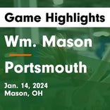 Basketball Recap: Portsmouth's loss ends six-game winning streak on the road