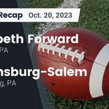 Football Game Recap: Greensburg Salem Golden Lions vs. Elizabeth Forward Warriors