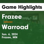Basketball Game Recap: Warroad Warriors vs. Thief River Falls Prowlers