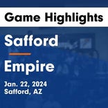 Basketball Game Preview: Safford Bulldogs vs. Sabino Sabercats
