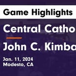 Basketball Game Preview: Central Catholic Raiders vs. Kimball Jaguars