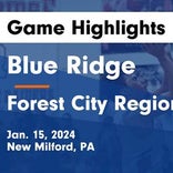 Basketball Game Preview: Blue Ridge Raiders vs. Forest City Foresters
