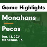 Basketball Game Recap: Monahans Loboes vs. Fort Stockton Panthers