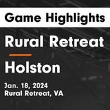 Basketball Recap: Rural Retreat wins going away against Patrick Henry