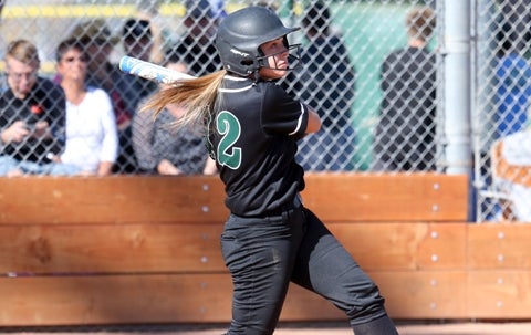 With two days remaining in the regular season, slugger Rheanna Will and her Fossil Ridge teammates sit at No. 9 in the CHSAA RPI rankings. The top eight seeds in Class 5A earn a host seed. Fossil Ridge meets No. 6 Eaglecrest on Friday in a game that could determine host seeds.