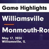 Soccer Game Recap: Williamsville Victorious