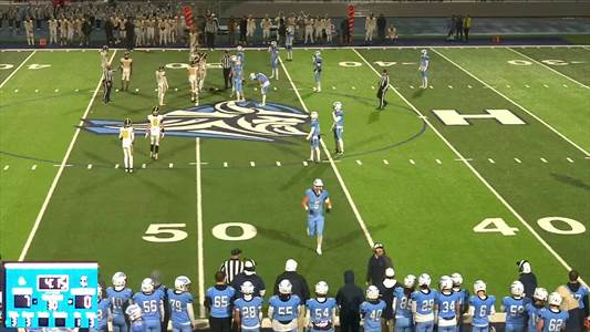 Eastern Top Football Player Performances