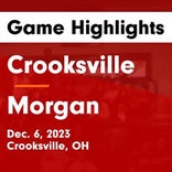 Basketball Game Preview: Morgan Raiders vs. Meadowbrook Colts