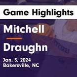 Basketball Game Preview: Draughn Wildcats vs. NCSSM: Morganton