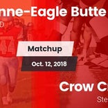 Football Game Recap: Crow Creek vs. Cheyenne-Eagle Butte