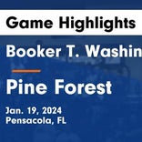 Basketball Game Preview: Booker T. Washington Wildcats vs. Pine Forest Eagles