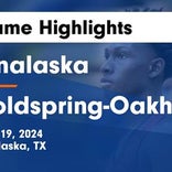 Basketball Game Preview: Onalaska Wildcats vs. Coldspring-Oakhurst Trojans