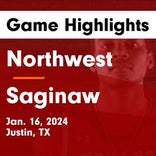 Basketball Recap: Saginaw piles up the points against Azle