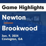 Basketball Game Preview: Brookwood Broncos vs. Tampa Catholic Crusaders