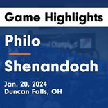 Shenandoah piles up the points against Bellaire