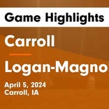 Soccer Game Recap: Logan-Magnolia Takes a Loss