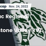 Football Game Preview: Blackstone-Millville Chargers vs. Nipmuc Regional Warriors