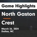 Soccer Game Recap: North Gaston Takes a Loss