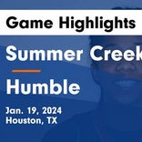 Basketball Game Recap: Humble Wildcats vs. Kingwood Mustangs