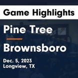 Basketball Game Preview: Pine Tree Pirates vs. Longview Lobos