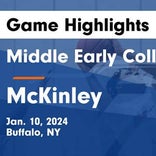 Middle Early College vs. Cleveland Hill