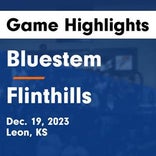 Basketball Game Recap: Flinthills Mustangs vs. Udall Eagles
