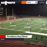Soccer Game Recap: Trenton Find Success