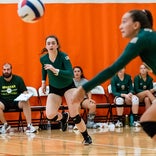 Great Lakes region hs volleyball leaders