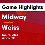 Basketball Game Preview: Midway Panthers vs. Hutto Hippos