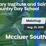 Football Game Recap: MICDS vs. McCluer South-Berkeley