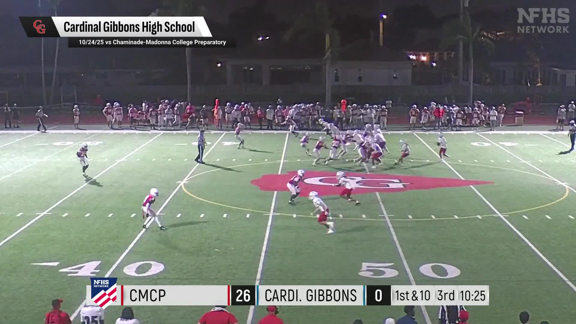 Football Recap: Miramar Takes a Loss