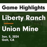 Basketball Game Recap: Union Mine Diamondbacks vs. University Prep Panthers