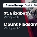 Football Game Preview: St. Mark's vs. St. Elizabeth