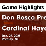 Basketball Game Recap: Cardinal Hayes Cardinals vs. Green Tech Eagles