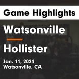 Basketball Game Preview: Watsonville Wildcatz vs. Alisal Trojans
