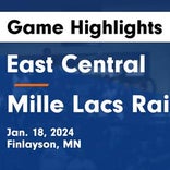 Basketball Game Preview: East Central Eagles vs. Upsala Cardinals