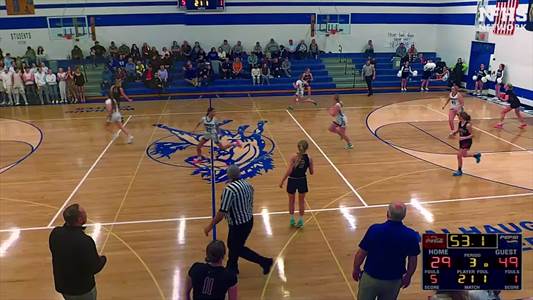 Basketball Recap: Surrey Picks Up Seventh Consecutive  Win