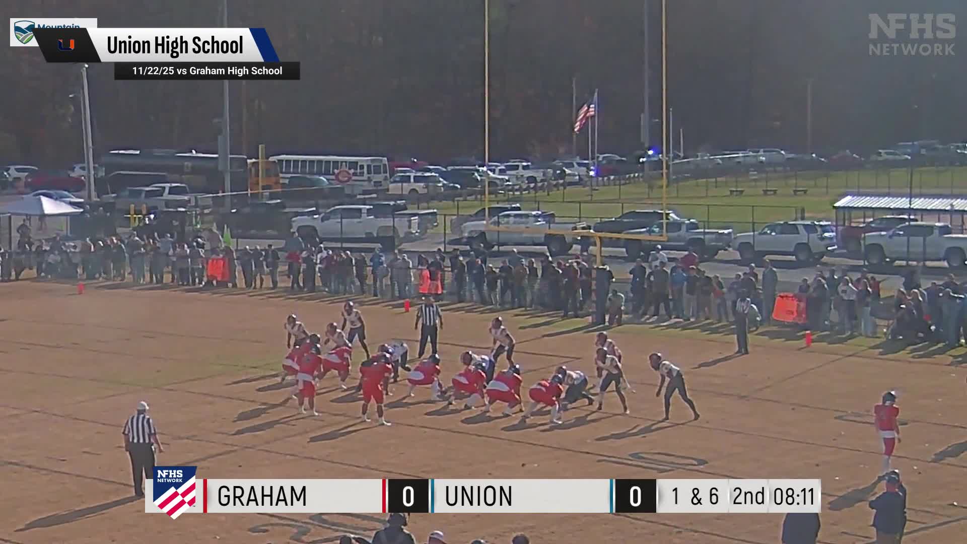 Football Recap: Union Takes a Loss + How To Watch