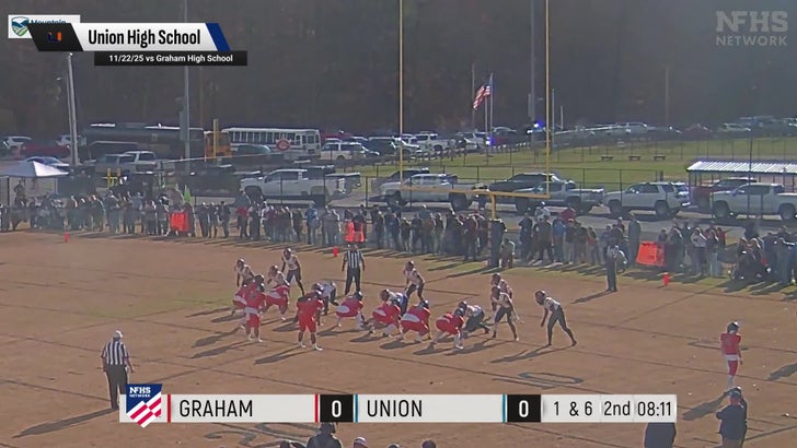 Football Recap: Union Takes a Loss