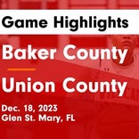 Basketball Game Preview: Union County Fightin' Tigers vs. Saint Francis Catholic Wolves