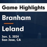 Soccer Game Recap: Leland vs. Ann Sobrato