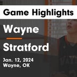 Stratford piles up the points against Wynnewood