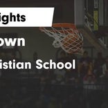 Basketball Game Recap: Keswick Christian Crusaders vs. Academy at the Lakes Wildcats