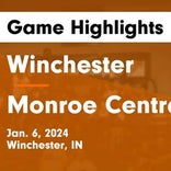 Basketball Game Preview: Winchester Community Golden Falcons vs. Hagerstown Tigers