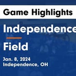 Basketball Game Preview: Independence Blue Devils vs. Brooklyn Hurricanes