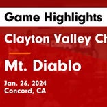 Basketball Recap: Clayton Valley Charter piles up the points against Benicia