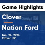 Basketball Game Preview: Clover Blue Eagles vs. Rock Hill Bearcats