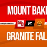 Basketball Game Preview: Granite Falls Tigers vs. Friday Harbor Wolverines + How To Watch